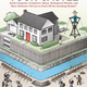 Illustration for article titled How to Build a Moat to Keep Out the Mongol Horde (and Your Neighbors)
